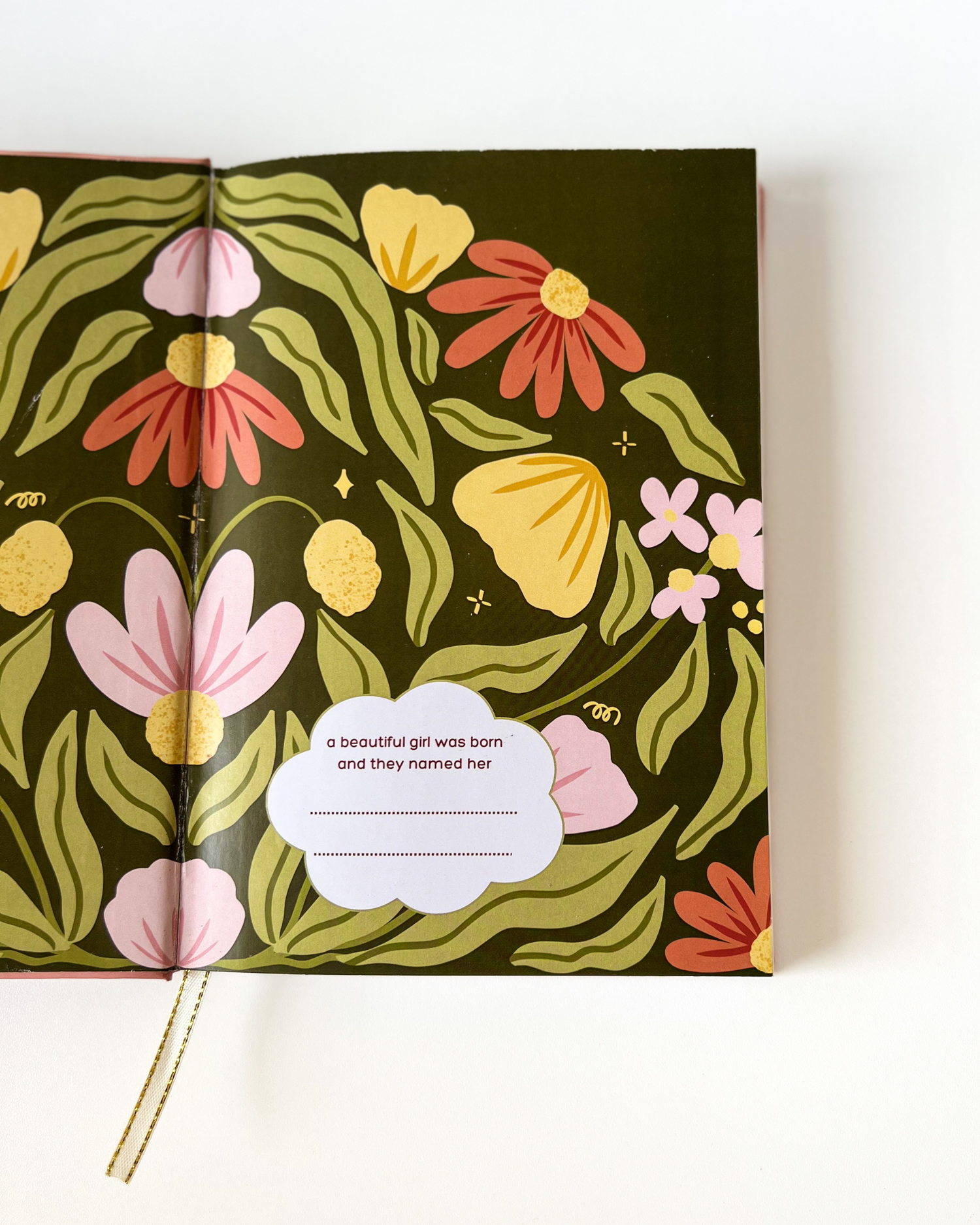 Ketanical Collection